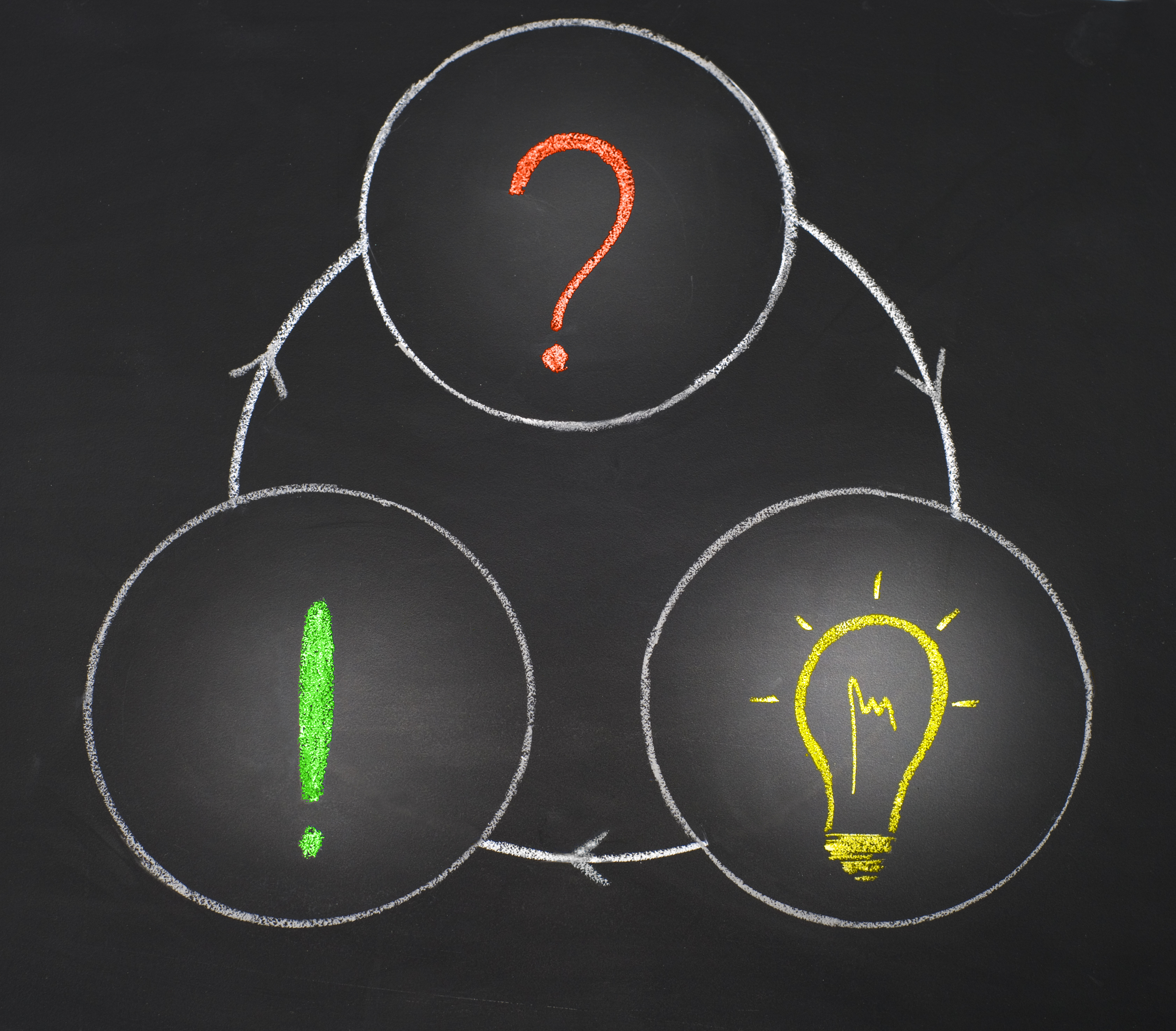 More misunderstandings about crypto - Weiss Cryptocurrency Ratings